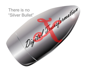 Picture of bullet with red X over Digital Transformation